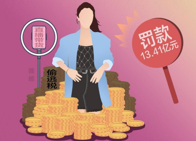 你們怎么看薇婭偷逃稅？薇婭稅前收入大概是多少？